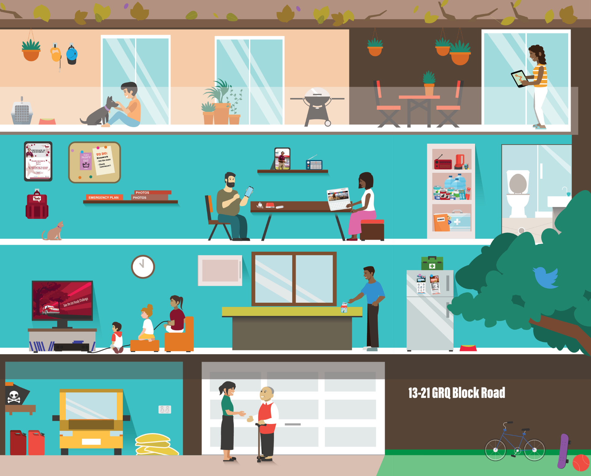 Get Ready QUeensland block shows four levels of an apartment block. Each level displays different preparedness actions or elements of the Get Ready Queensland program.