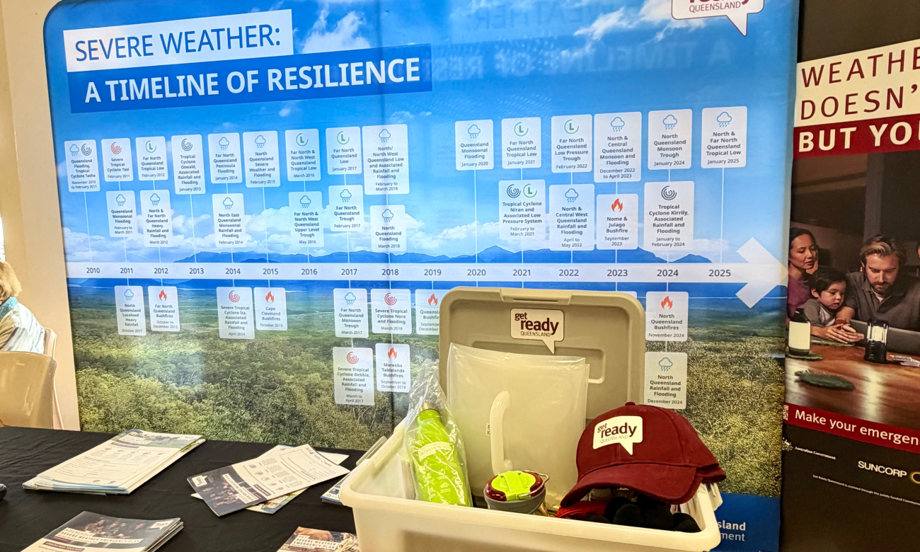 GRQWK25 – CARDWELL – GET READY CARDWELL EVENT