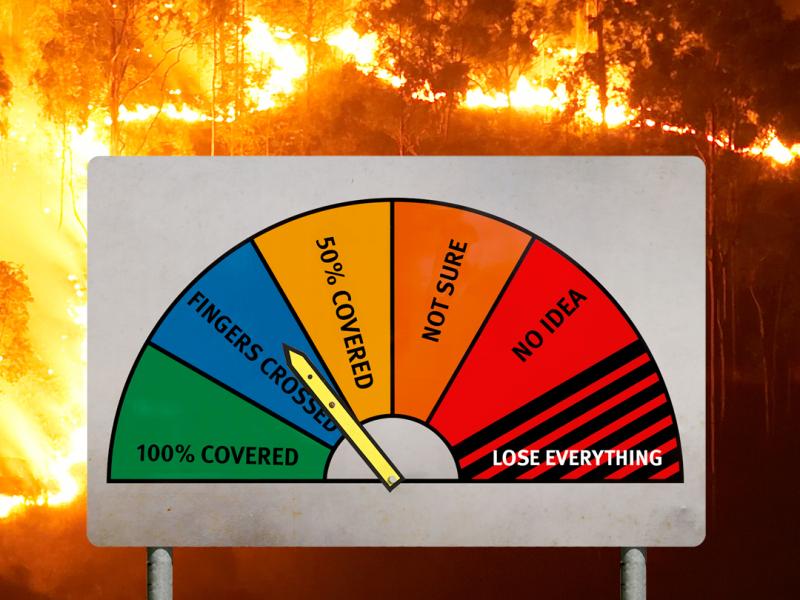 Background shows fire line crossing through bushland. Foreground shows a fire danger indicator with different levels of knowledge about bushfire cover (100% covered; fingers crossed; 50% covered; not sure; no idea; lose everything)