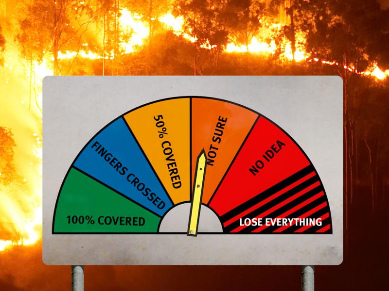Background shows fire line crossing through bushland. Foreground shows a fire danger indicator with different levels of knowledge about bushfire cover (100% covered; fingers crossed; 50% covered; not sure; no idea; lose everything)
