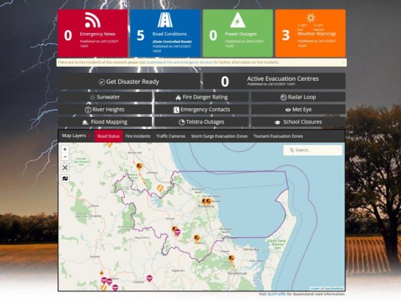 Bundaberg Dashboard