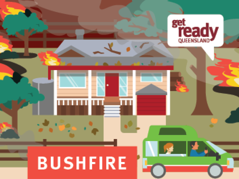 Bushfire Conversation Cards