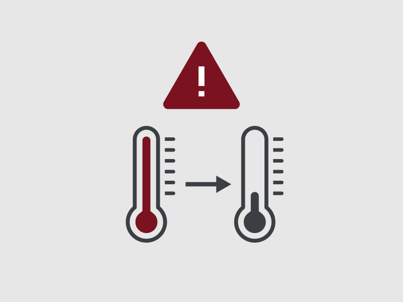 Heatwave medications