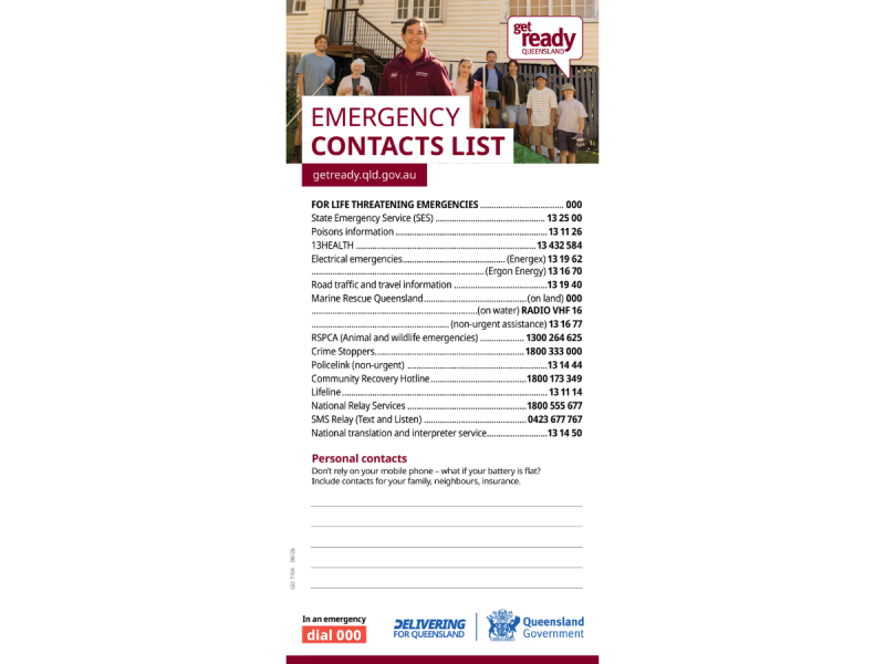Emergency contact card 